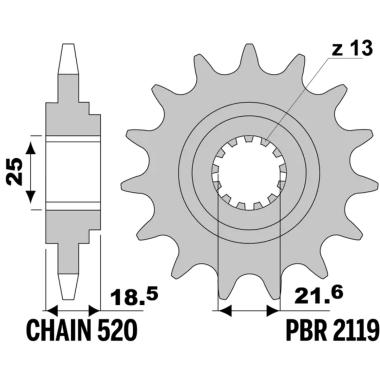 Pignoni z14 kaw z750  18nc c.520
