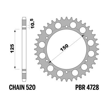 Corone z46 benelli trk c45 c.520